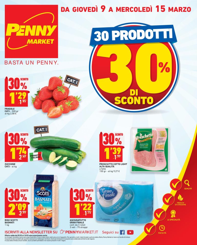 Negozi “Tutto a 1 Euro”: I Prodotti che Conviene Davvero Comprare.